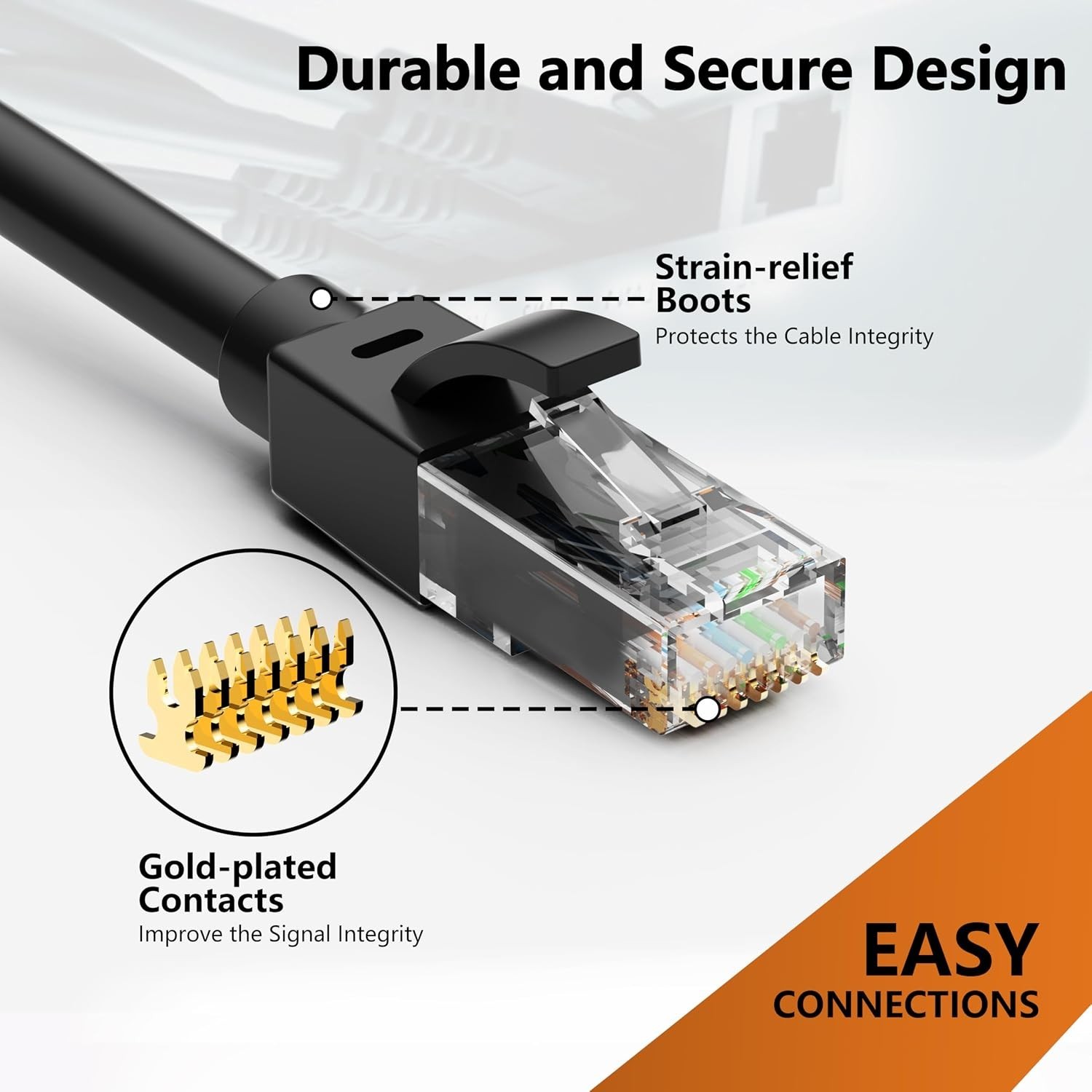 150ft Waterproof Cat6 Ethernet Cable Indoor Outdoor Heavy Duty 10Gbps