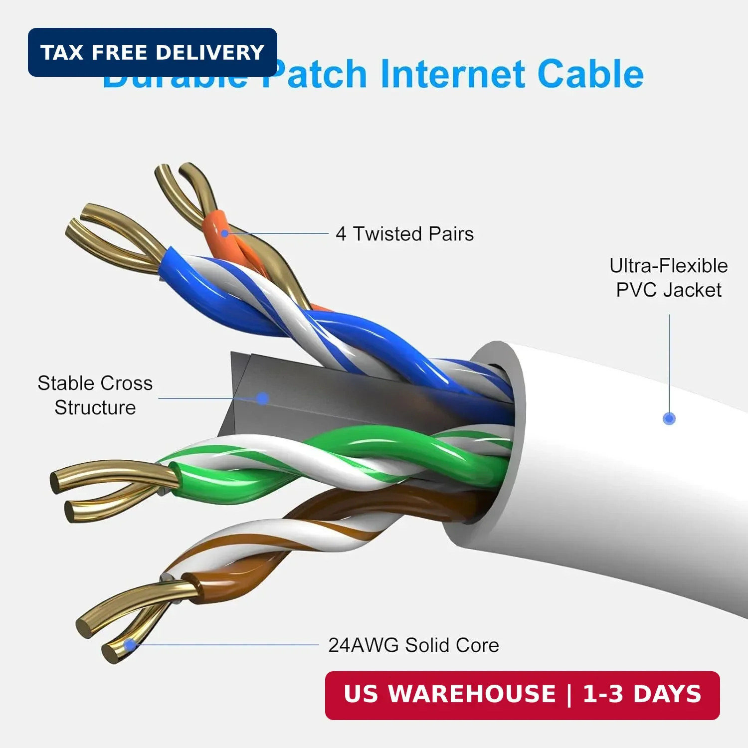 Cat6 Patch Cables 10 Feet (6 Pack), Cat 6 Ethernet Cable, 24AWG CCA, UTP Network