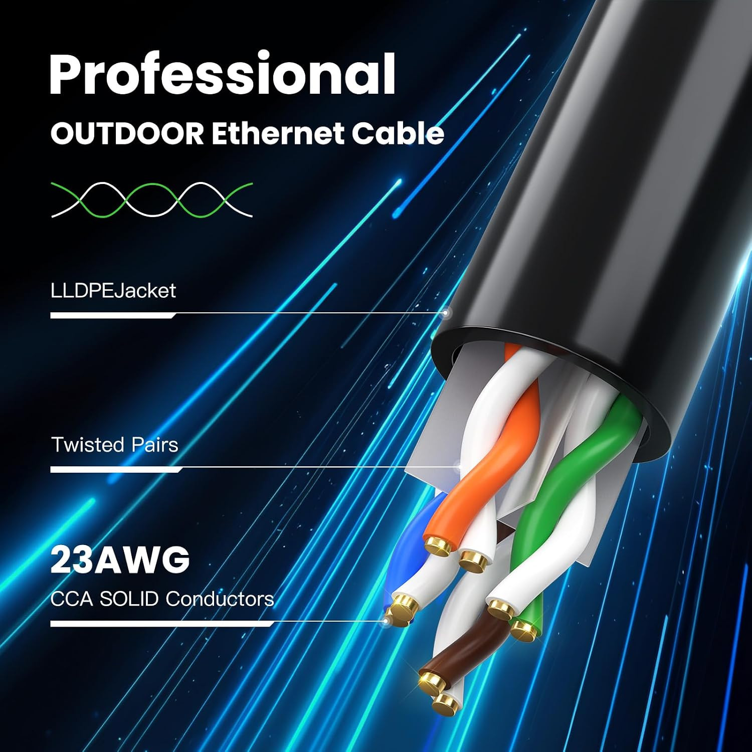 CAT6A Ethernet Cable 100 Ft, Outdoor & Indoor 23AWG 10Gbps High Speed, Weatherpr