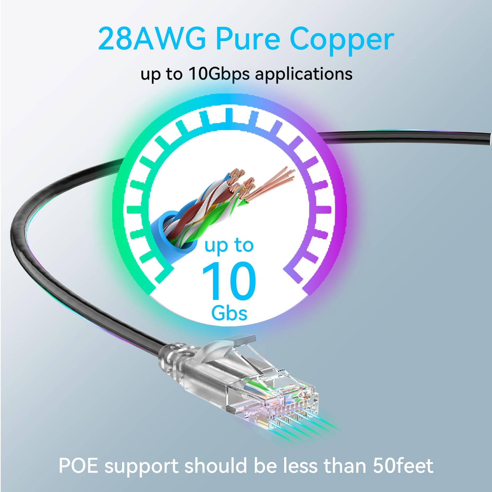 Cat6a Ethernet Cable Slim 150ft Outdoor&Indoor, 28AWG Pure Copper Cat6 Intern…