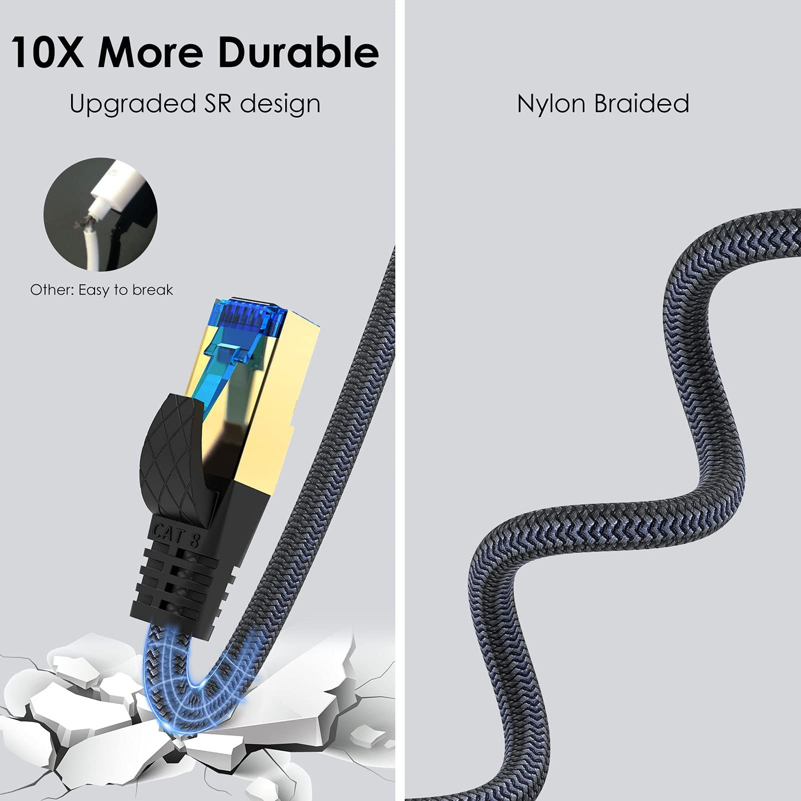 Cat 8 Ethernet Cable 6 Ft 10ft 15ft 25ft 33ft 50ft 75ft 100ft 150ft 200ft High S