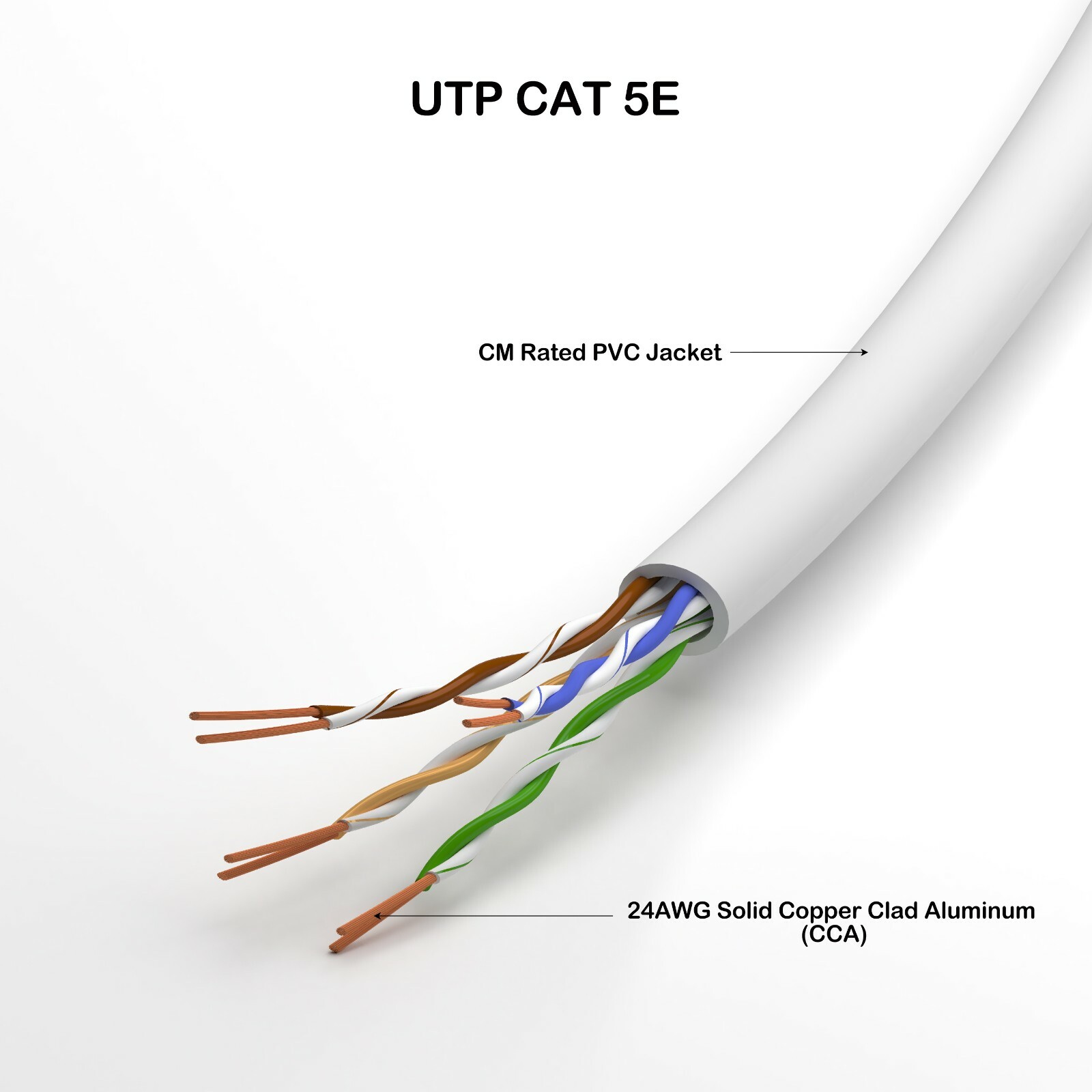 UTP CAT 5E LAN cable Ethernet CABLE 500 FT White/Grey/Blue PULL BOX CM RATED PVC