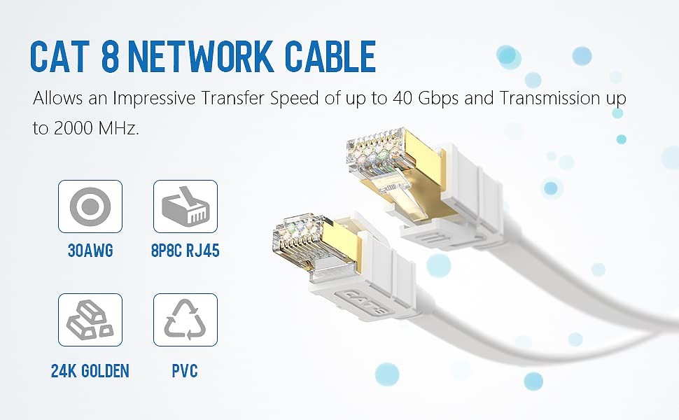 Cat8 Ethernet Cable 15ft High Speed Flat Internet Lan Cable 40gbps 2000mhz With