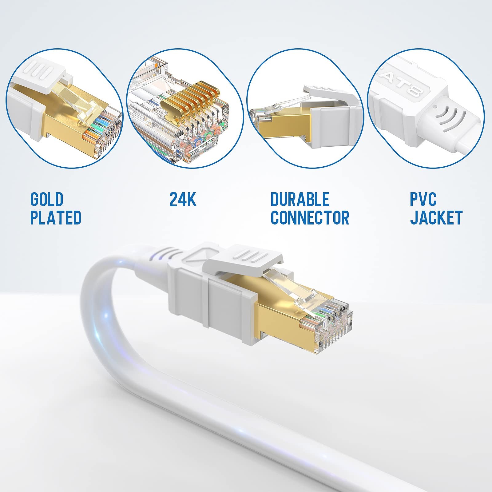 Cat8 Ethernet Cable 15ft High Speed Flat Internet Lan Cable 40gbps 2000mhz With