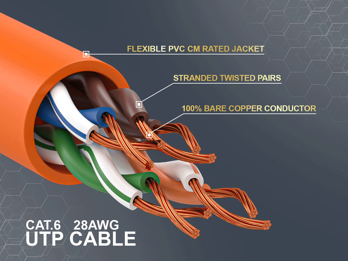 6ft Slim Cat6 28AWG UTP Ethernet Network Patch Cable Snagless, Orange