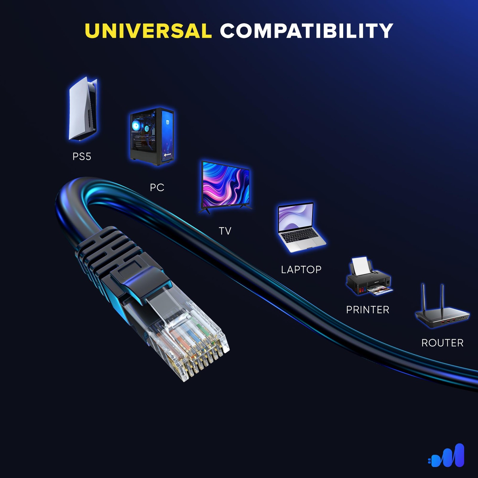 12 Pack Cat 6 Ethernet Cable, 5 Ft, UTP, LAN, Internet, Patch Cord, Black