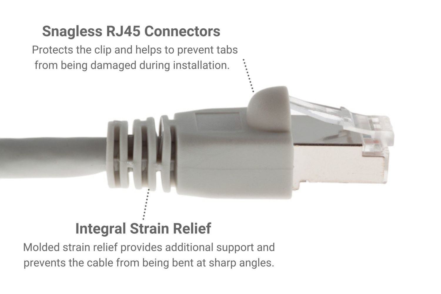 CAT6A Shielded Ethernet Patch Cable, Snagless, 35′ Gray – Lifetime Warranty
