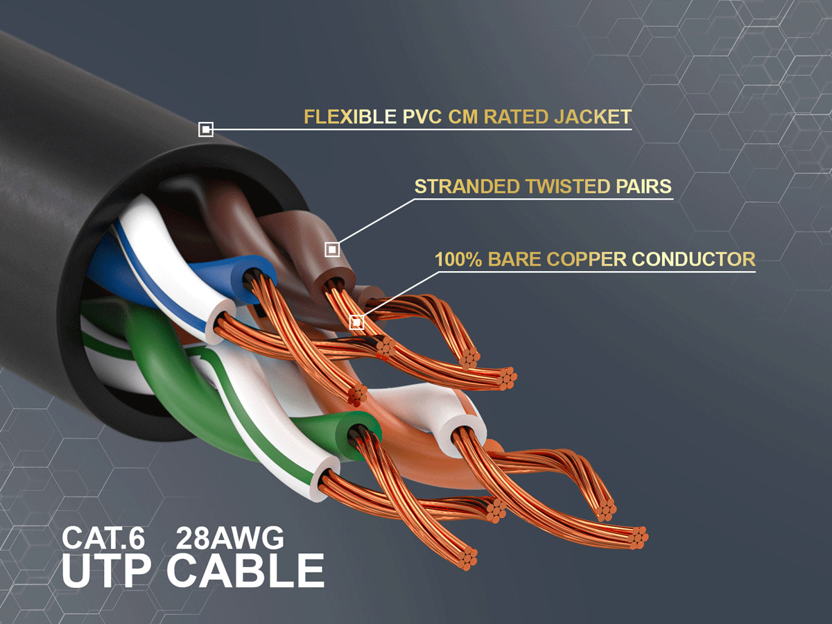 35ft Slim Cat6 28AWG UTP Ethernet Network Patch Cable Snagless, Black