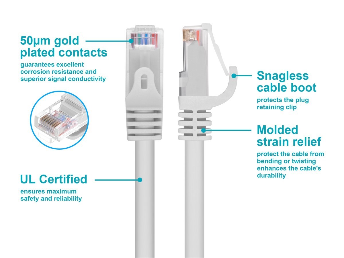 Flexboot Cat6 Ethernet Patch Cable Network RJ45 Stranded UTP 24AWG 10ft White