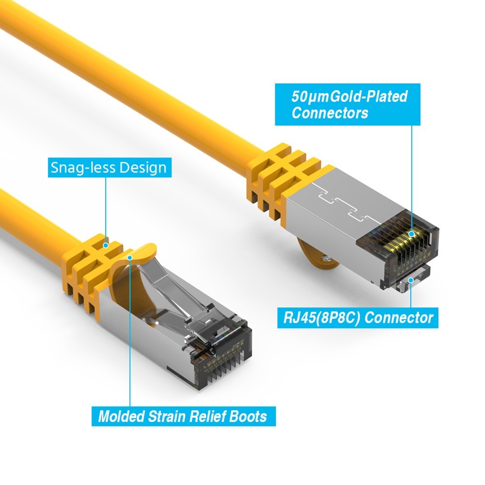 0.5-10FT Cat8 RJ45 Network LAN Ethernet SFTP Shield Cable 2GHz 40G 26AWG Yellow