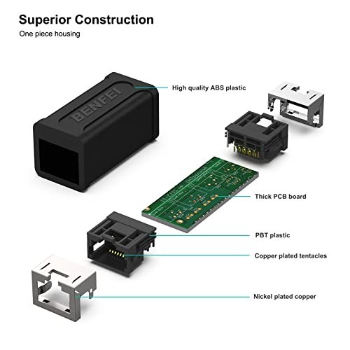 10 Pack RJ45 Inline Coupler, Cat7 Cat6 Cat5e Ethernet Female to Female Connector