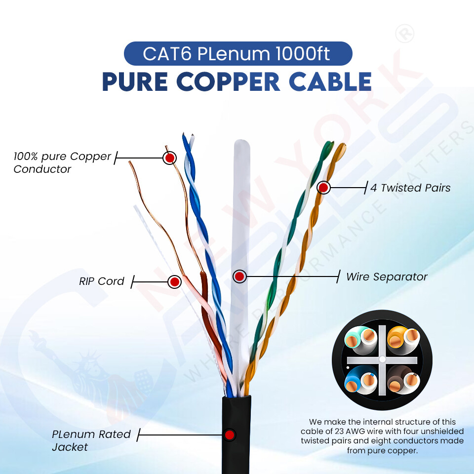 Cat6 Plenum Cable 1000ft Solid Copper 23AWG UTP Bulk Internet Cable Lan Black