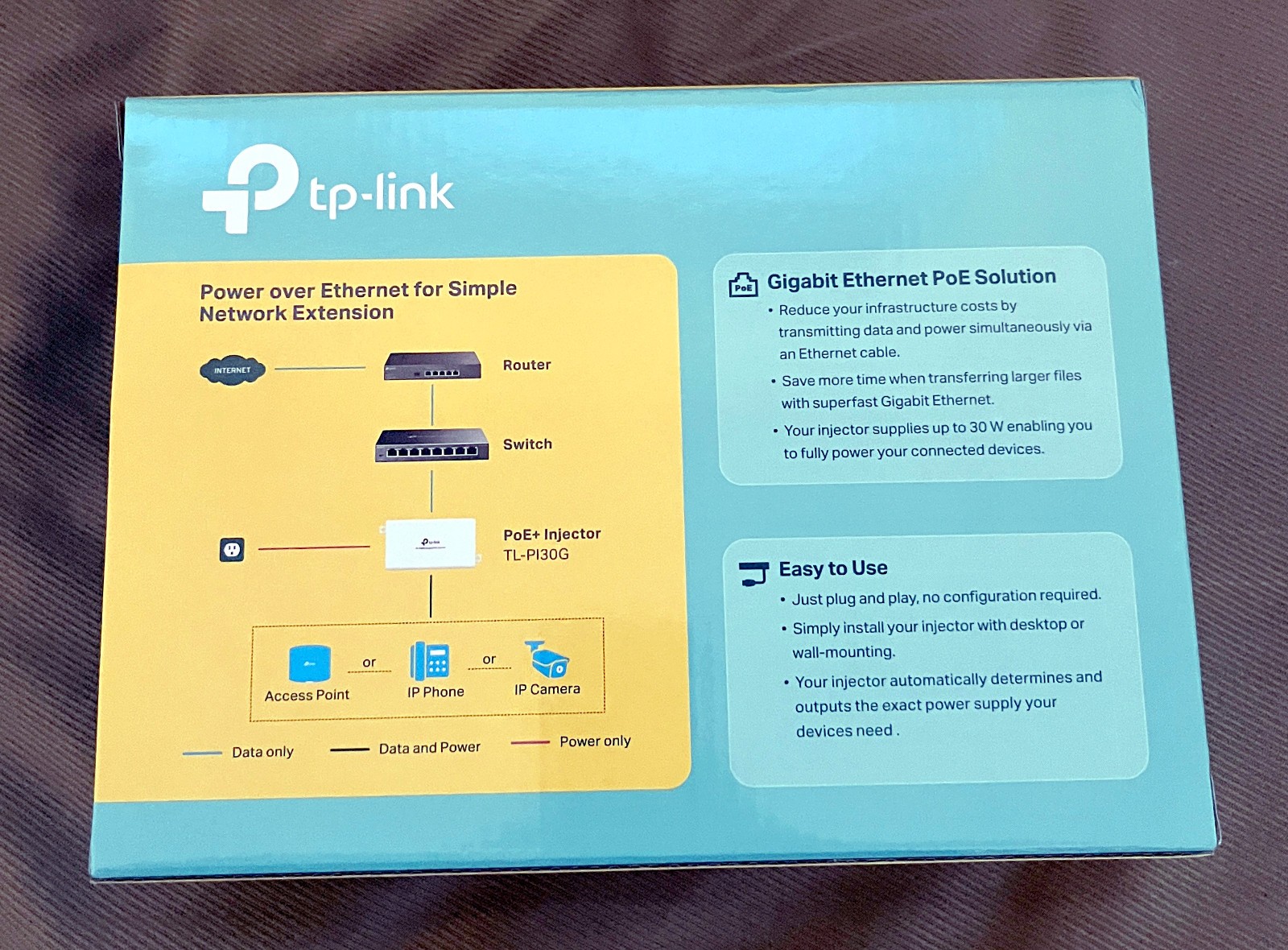 TP-Link TL-PI30G PoE+ Injector – 4 Pack