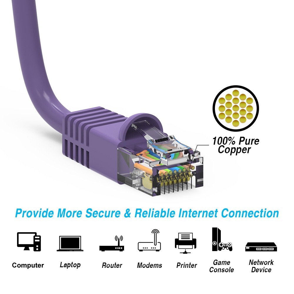 1ft Cat6 UTP Ethernet Patch Cable Molded Boots Purple Pure Copper Lot of 1, 5,10