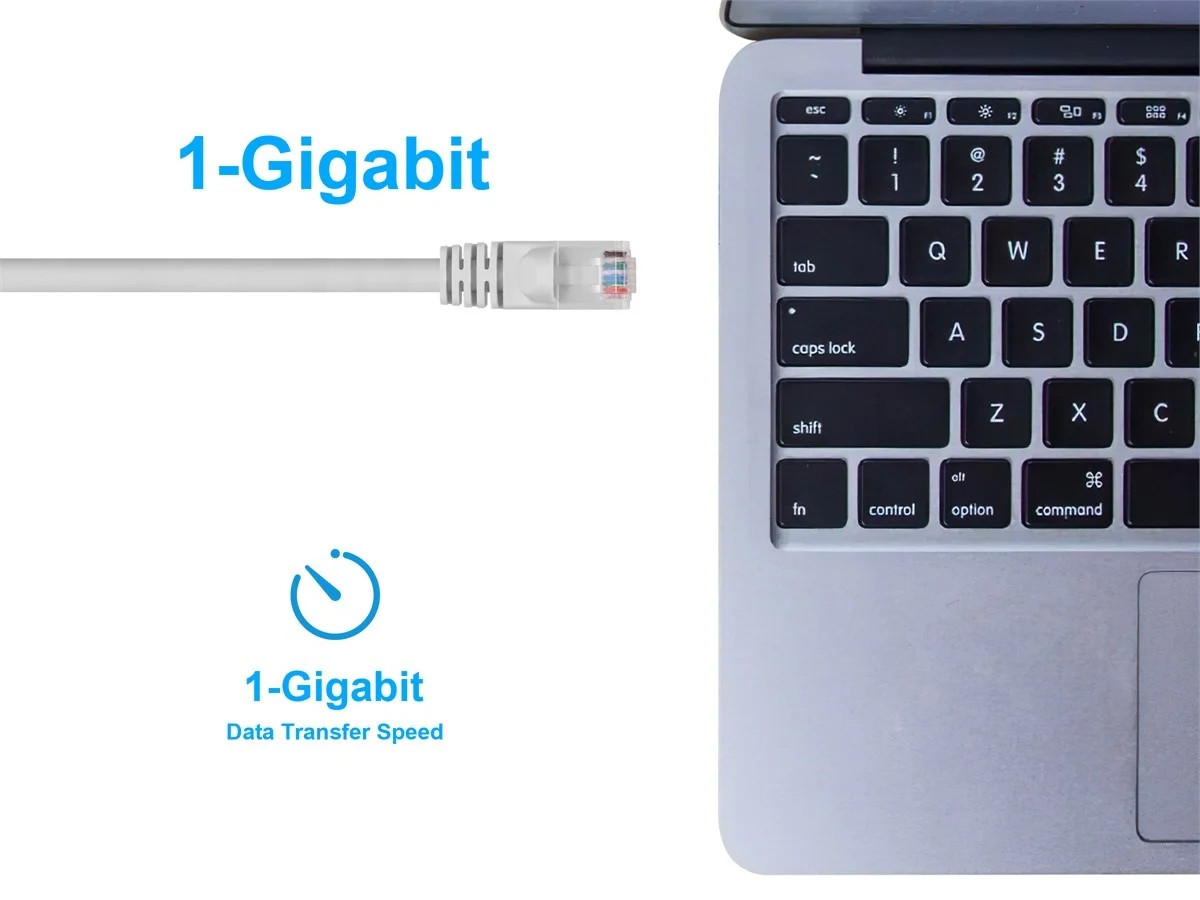 Cat6 Ethernet Patch Cable Network Internet Cord RJ45 Stranded UTP 24AWG 5′ White