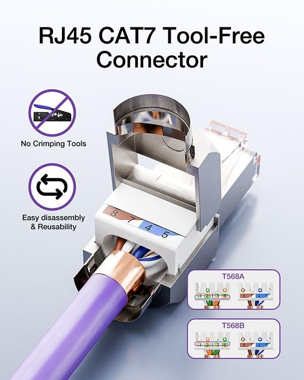 6 Pack RJ45 Toolless Connector Zinc Alloy Shielded Tool Free Ethernet Plug CAT7