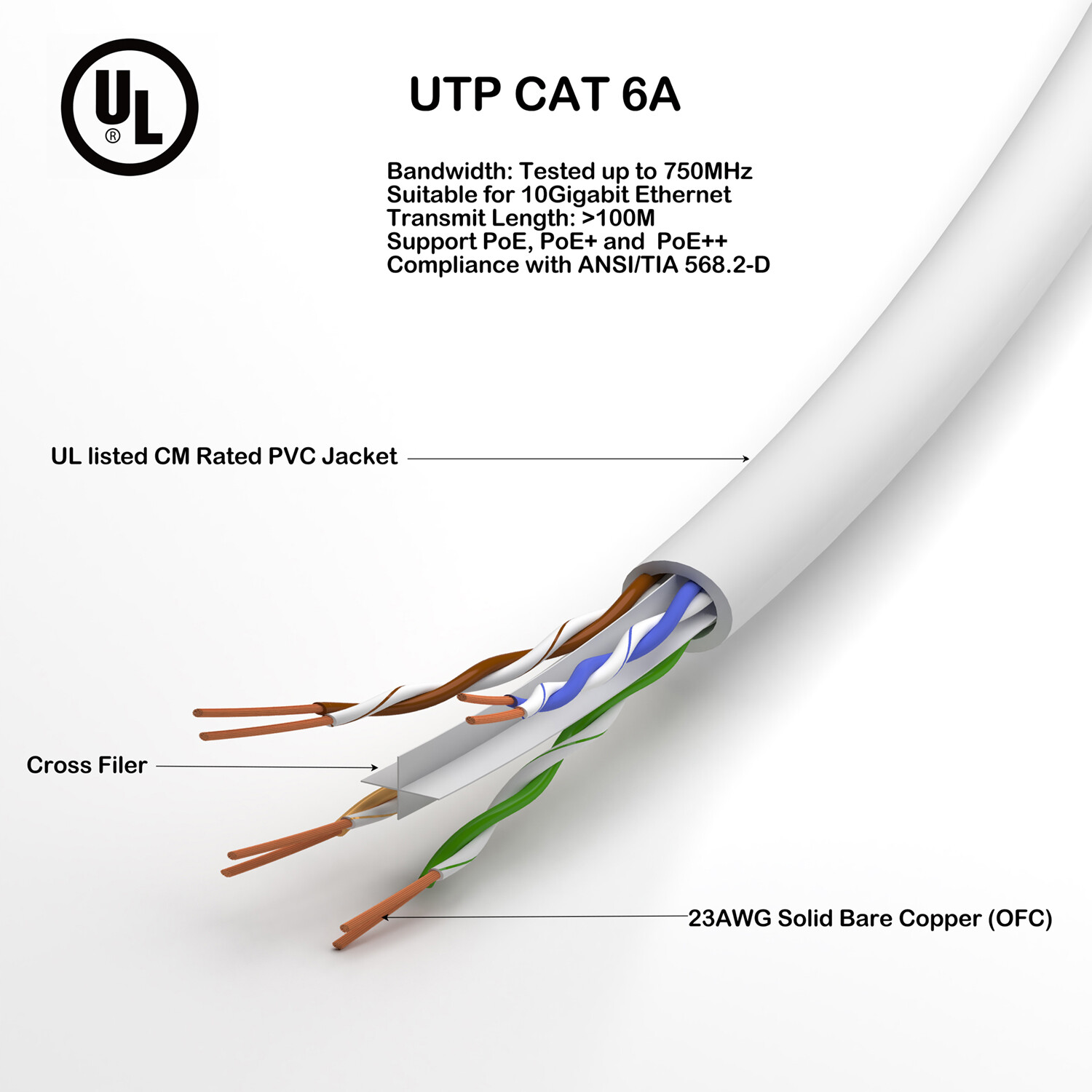 Ethernet LAN Cable UTP CAT6A Solid Bare Copper 23AWG White UL Certified CM Rated