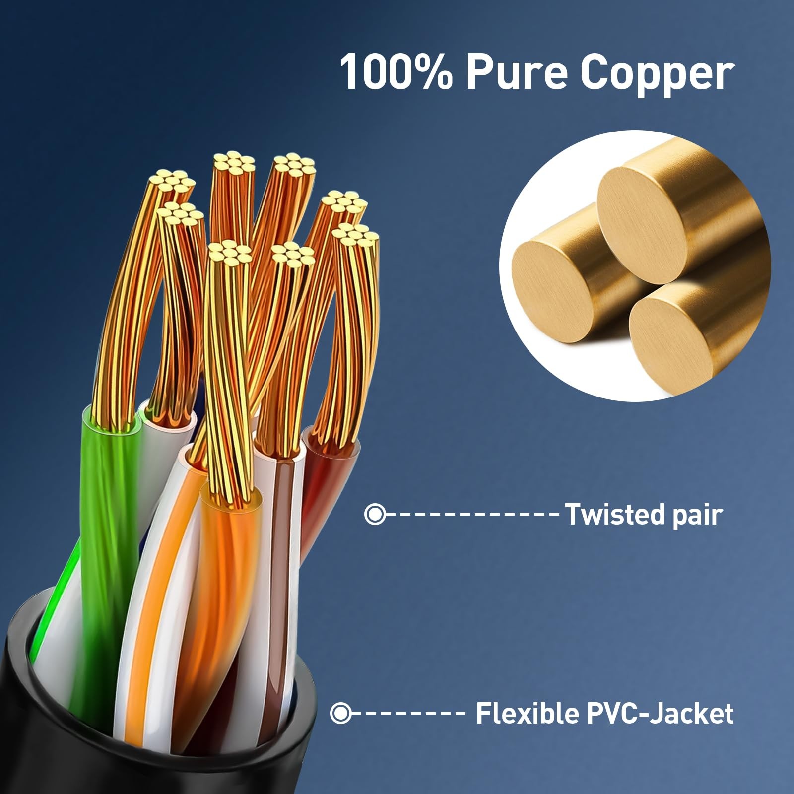 24 PCS 0.5Ft Slim Cat6a Ethernet Patch Cable 10Gbps 550MHz RJ45 Network Cord