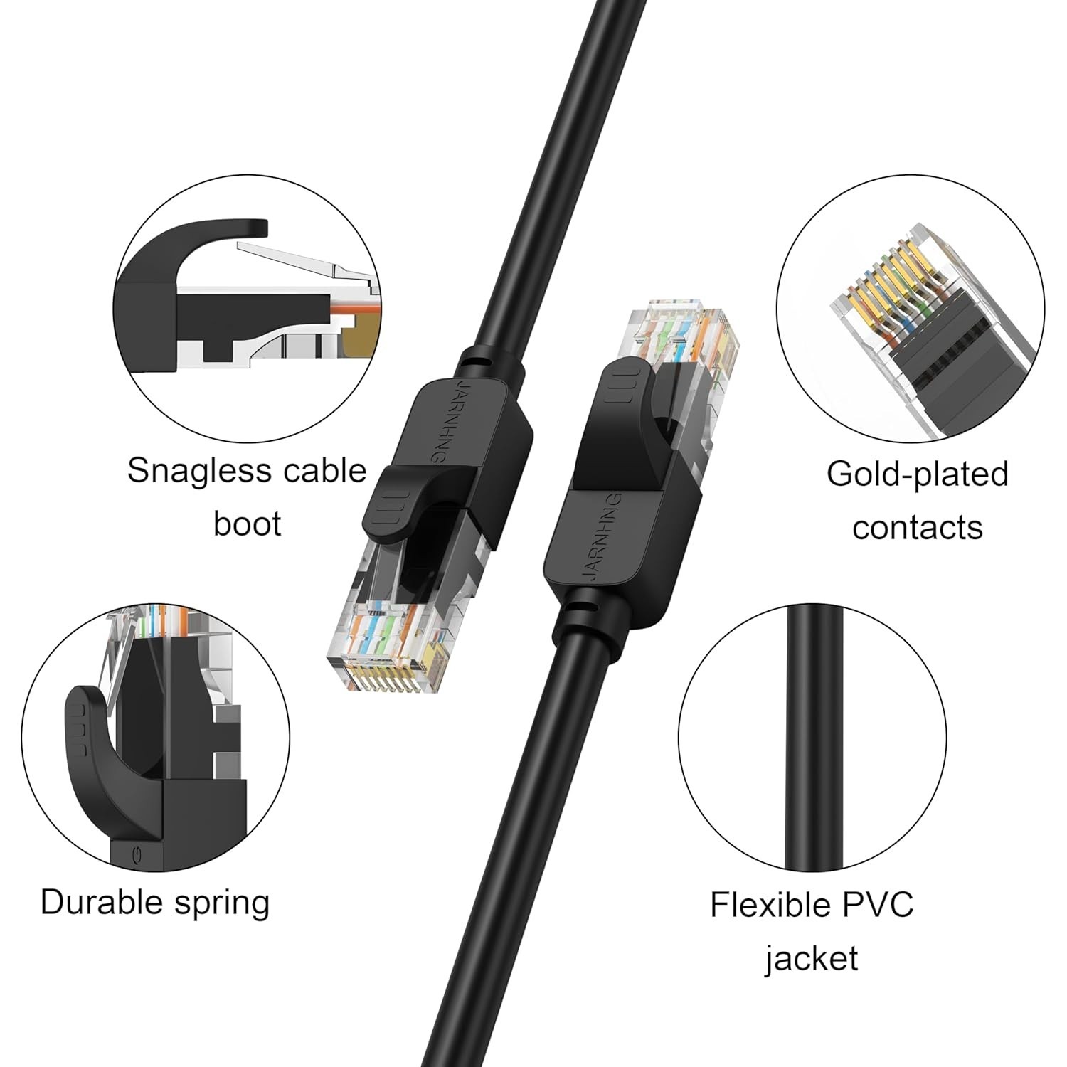 Cat 6 Ethernet Cable, 1.5ft – 10Gbps for Gaming, UV & Weather Resistant