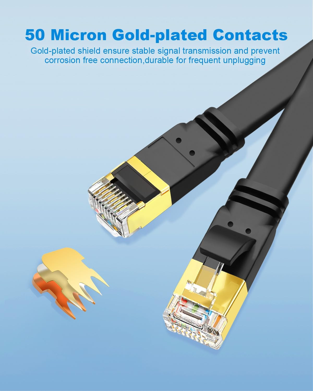 CAT 8 Ethernet Cable 1.5Ft(2 Pack) – 3Ft 6Ft 10Ft 15Ft 20Ft 25Ft 50Ft 65Ft 100Ft