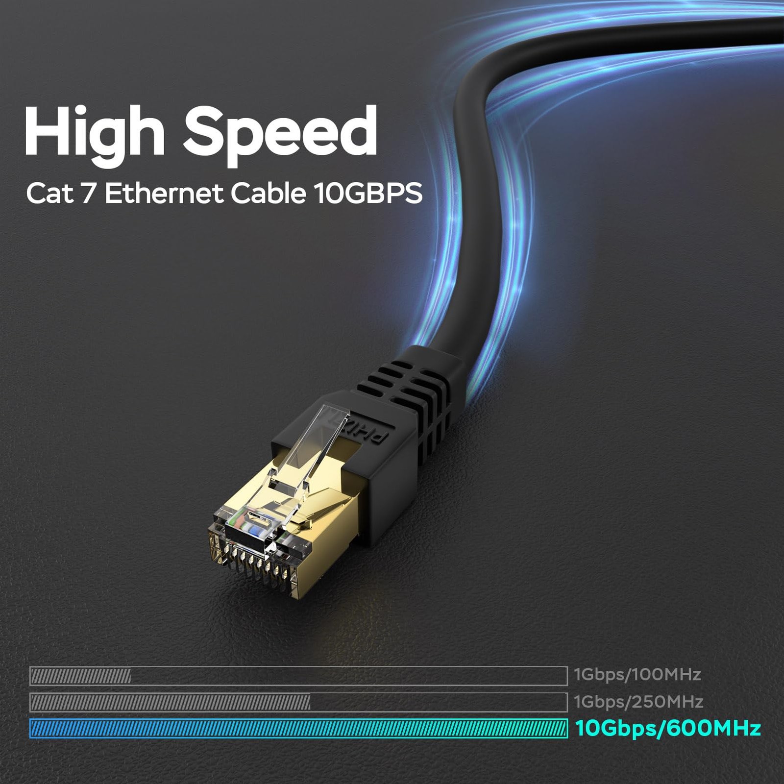 Ethernet Cable 75ftCat7 3Ft 15Ft 25Ft 50Ft 100Ft 125Ft 150Ft 175Ft 200Ft 225F…