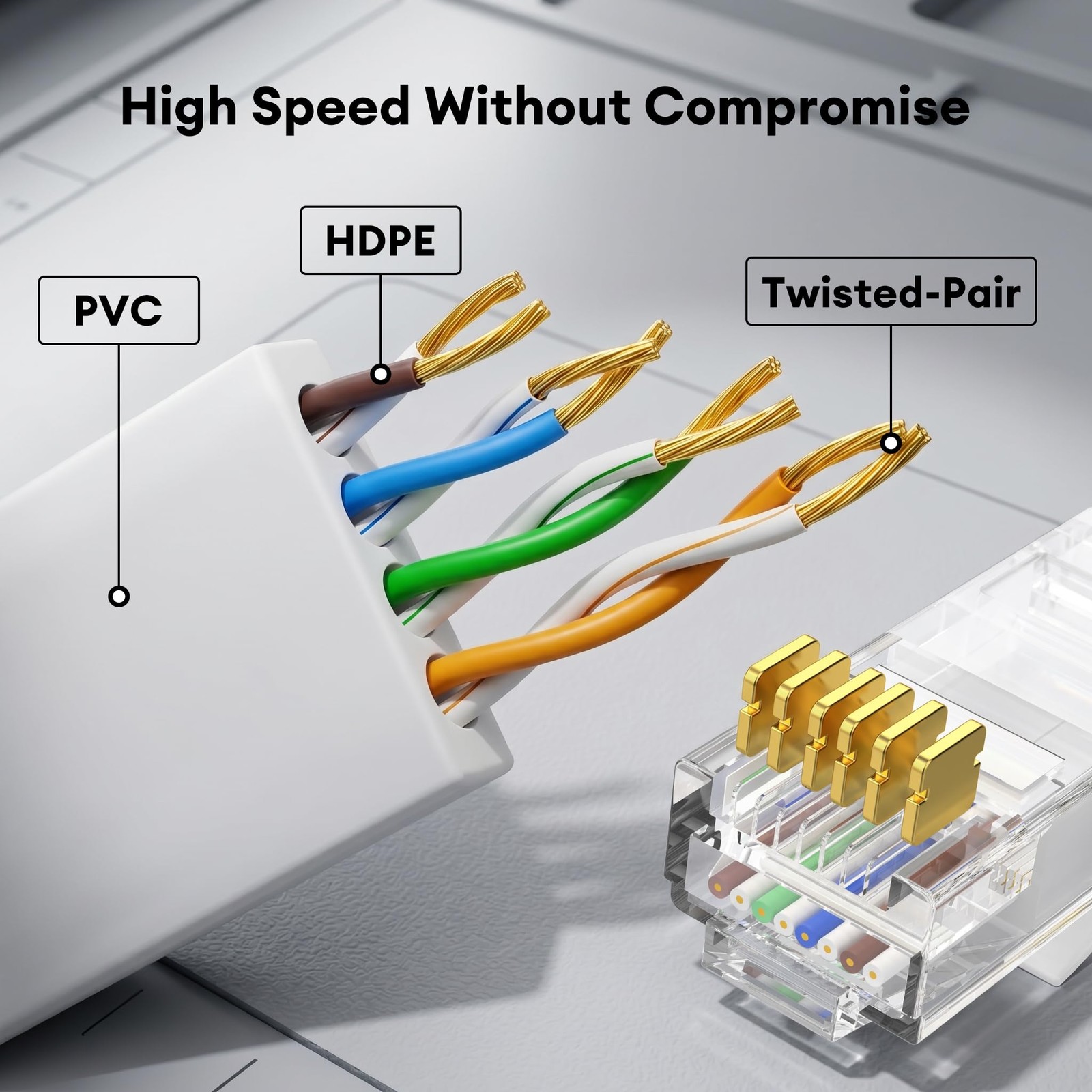 White Cat 6 Flat Ethernet Cable 15 Ft 10Gbps LAN Cable