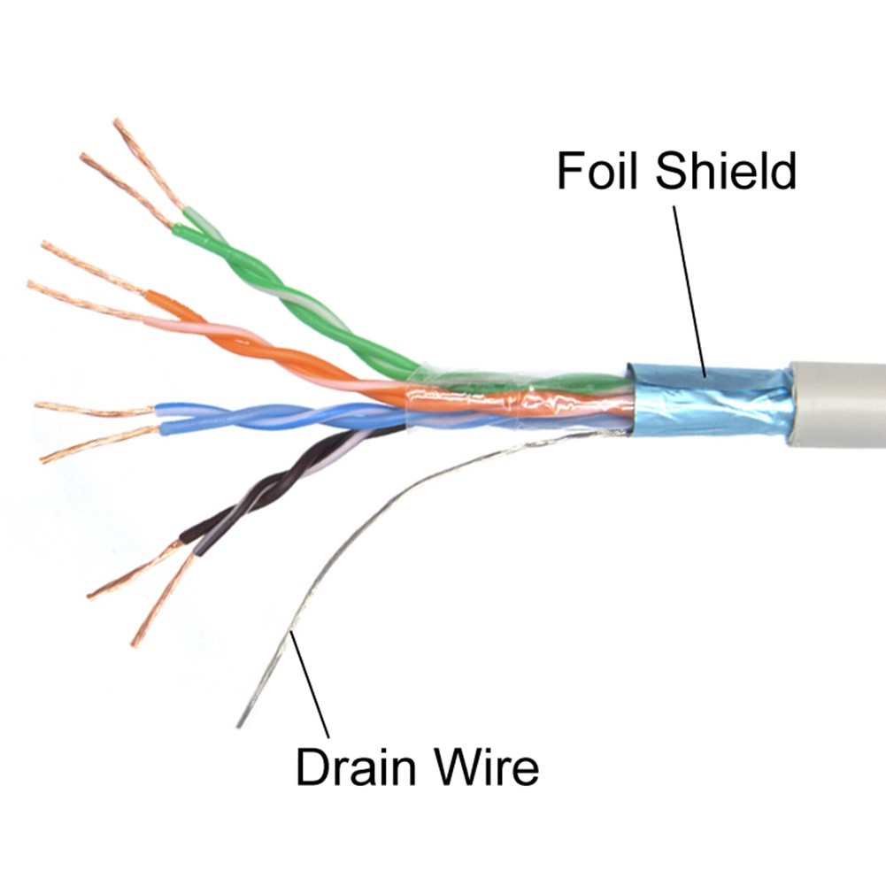200FT Cat5e RJ45 Network LAN Ethernet FTP Cable Shielded Copper Wire 26AWG Gray