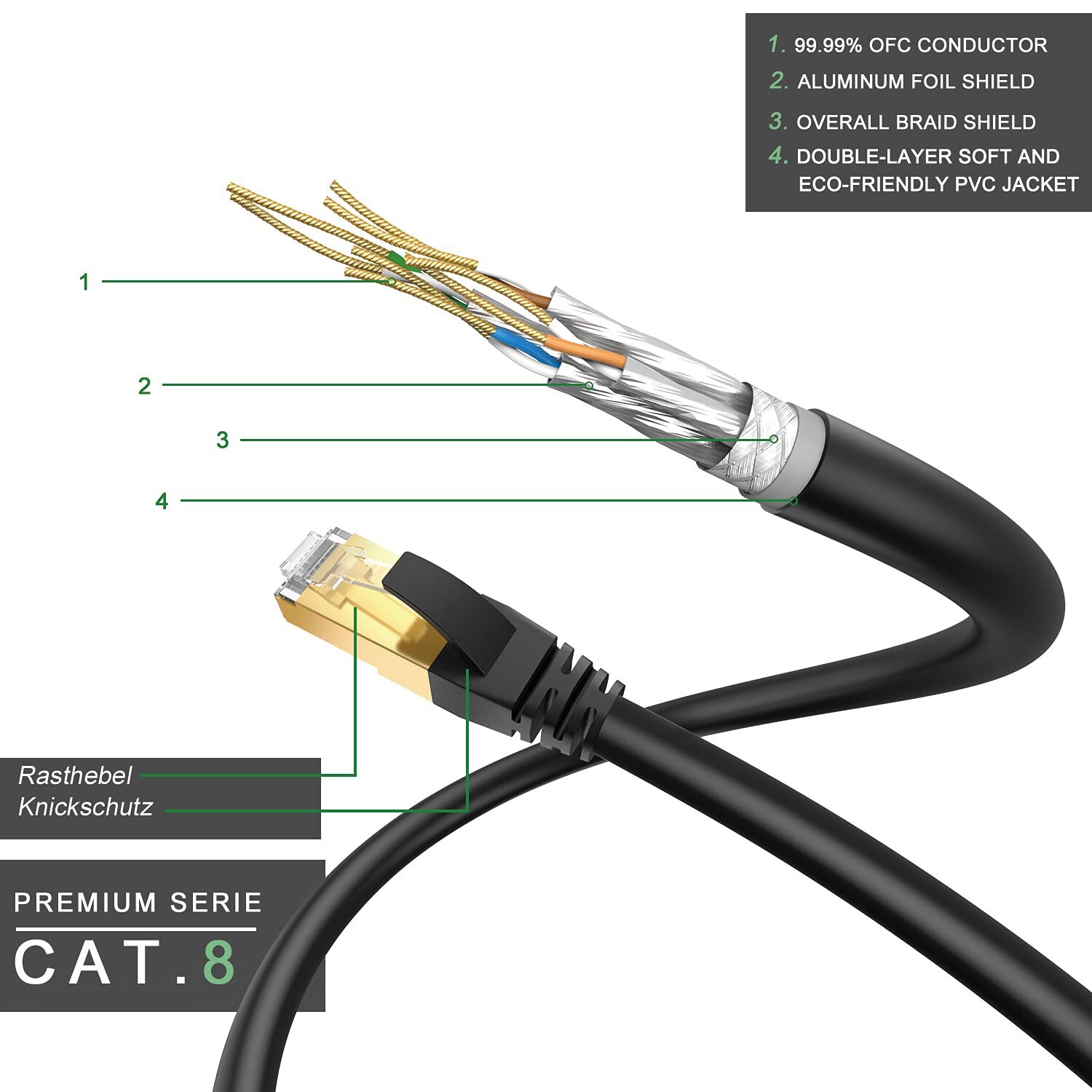 50ft Long Cat 8 RJ45 Ethernet Cable Indoor&Outdoor for Modem/Router/Gaming/PC