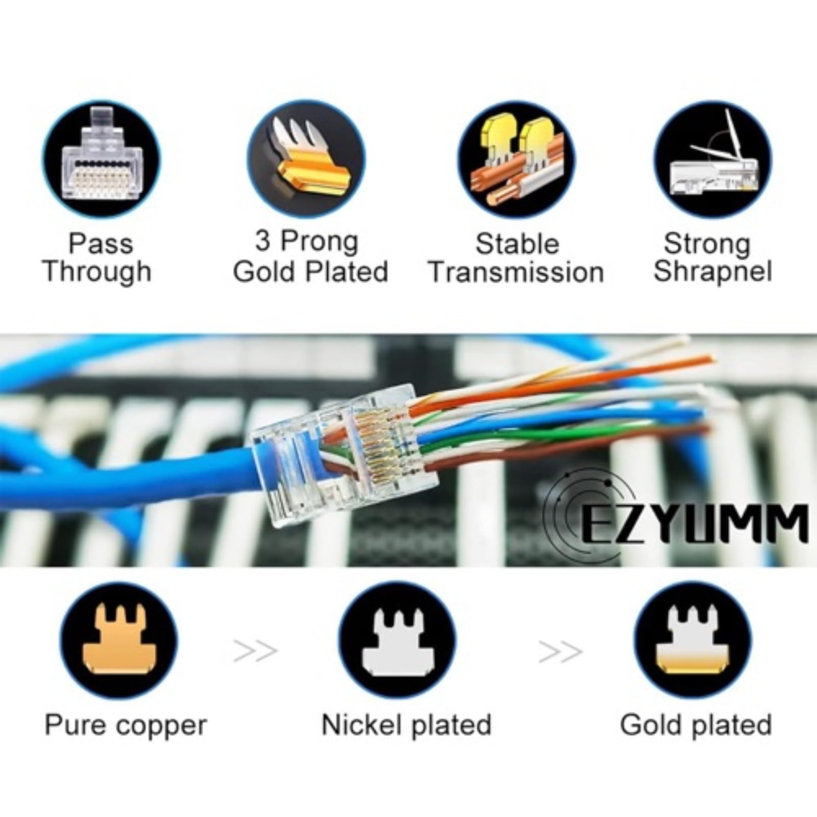 20-Pack RJ45 Pass Through Connector, Cat 5 Cat 6 connectors, Gold Plated 8P8C…