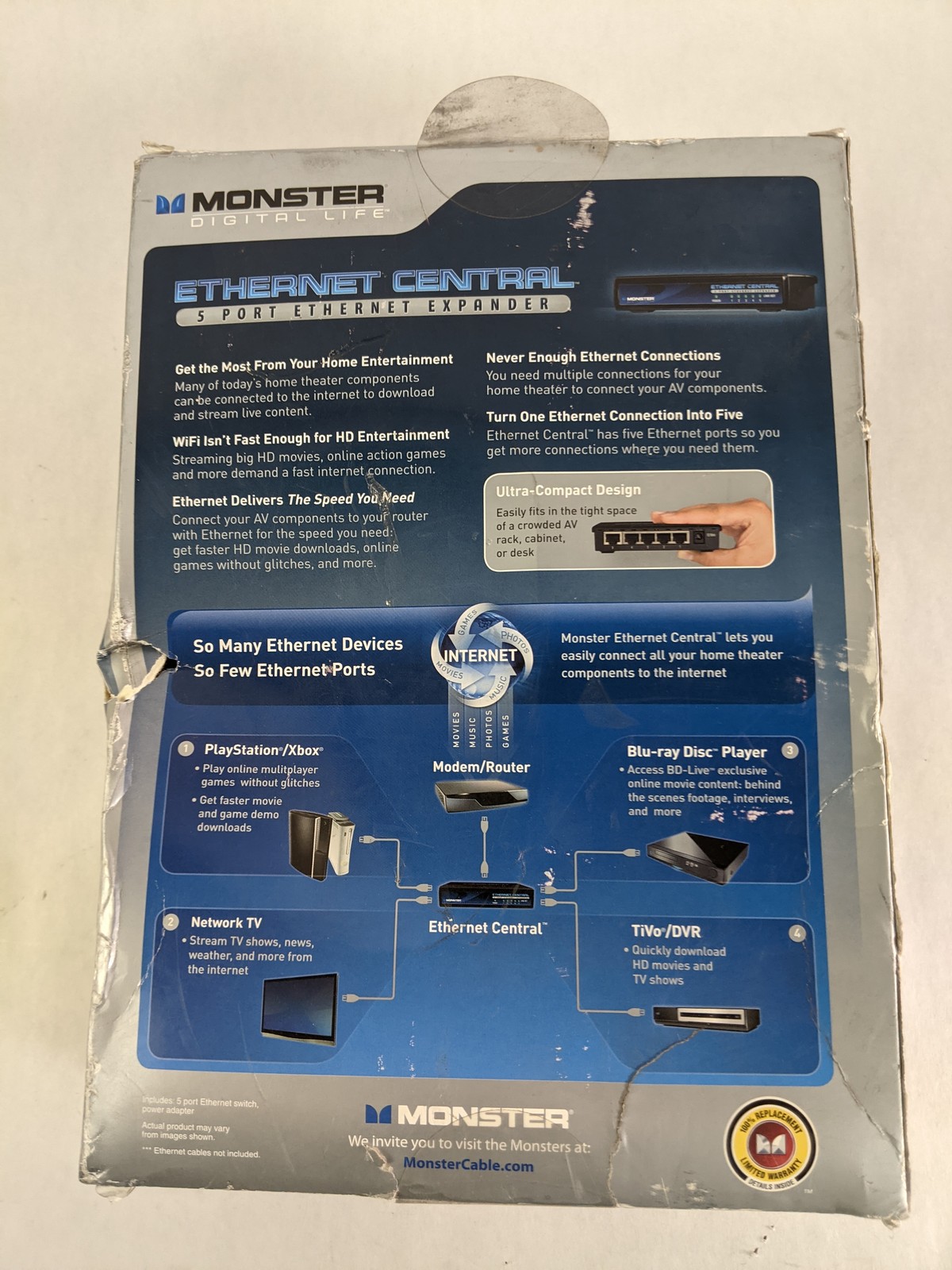 Lot of 2 New MONSTER DIGITAL LIFE DL ES-5 121668-00 Ethernet Central 5 Port