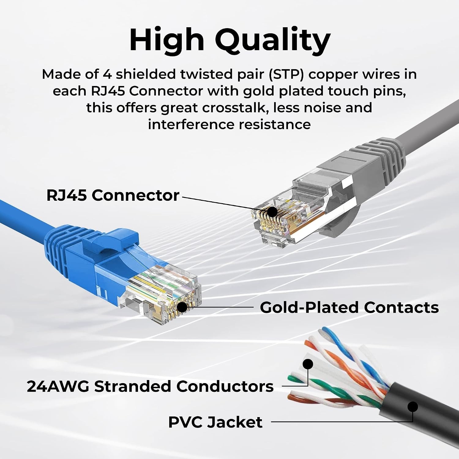 Cat6 Ethernet Cable 10 Feet (3 Pack) LAN UTP RJ45 Network Internet cable New