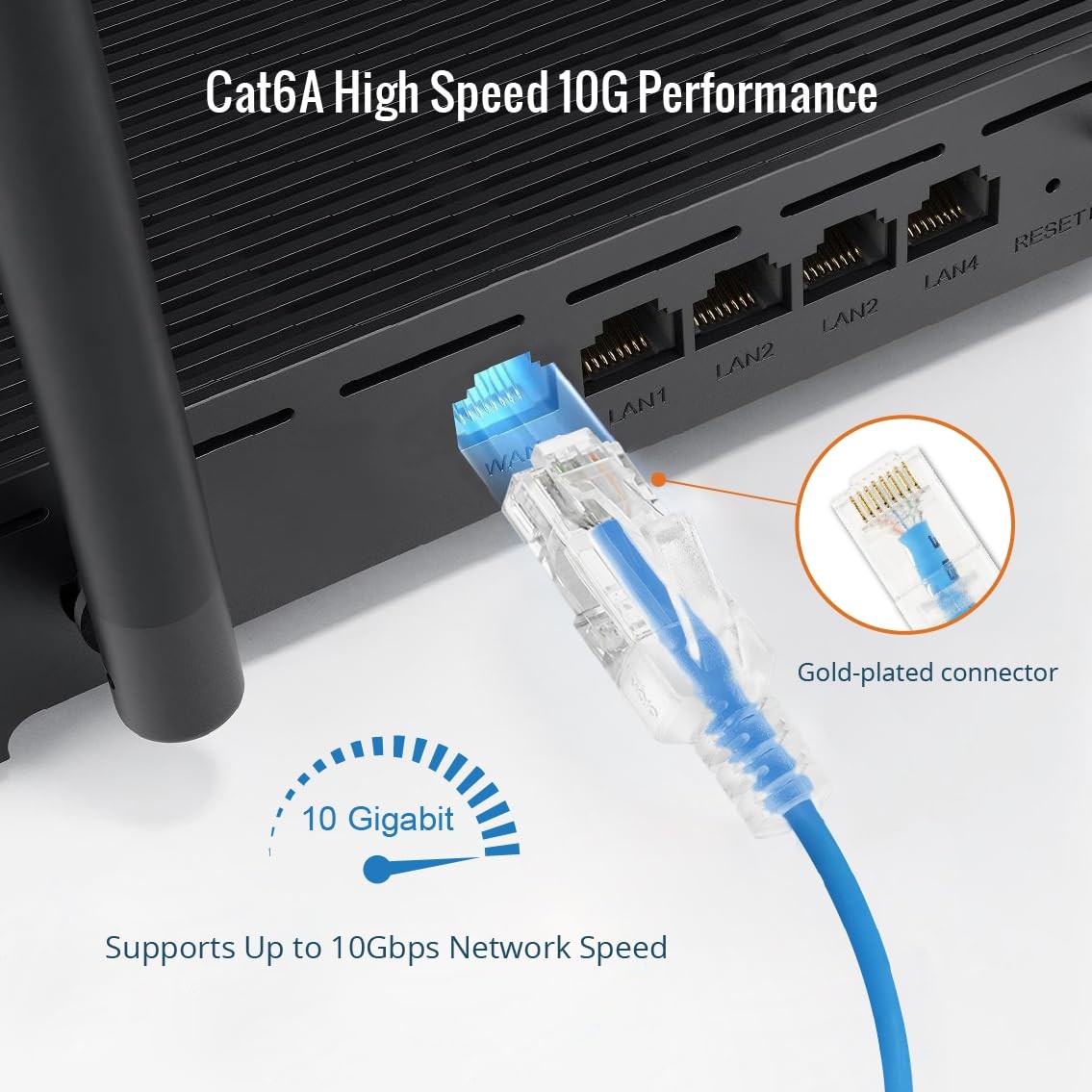 UL Listed Ultra-Slim Cat6a 2ft Ethernet Cable, 30AWG 100% Pure Copper, 10Gbps…