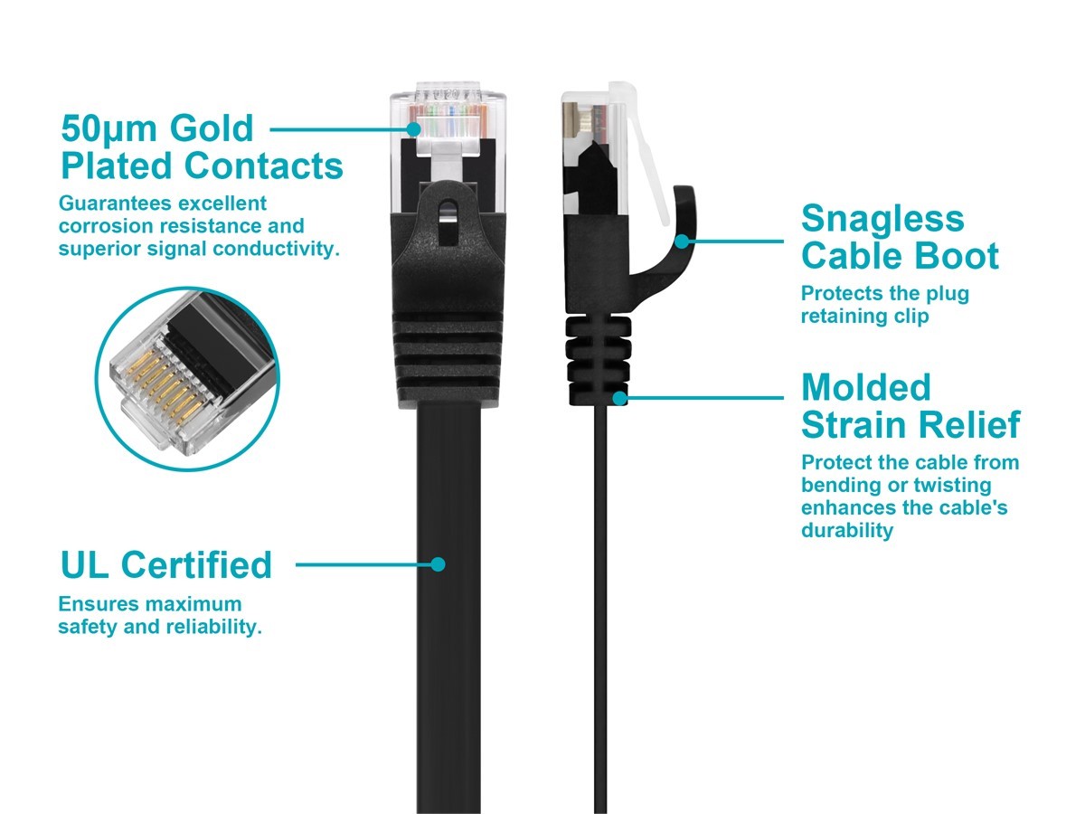 Monoprice Flat Cat6 Ethernet Patch Cable – 3 Feet – Black, 550MHz, UTP, 30AWG