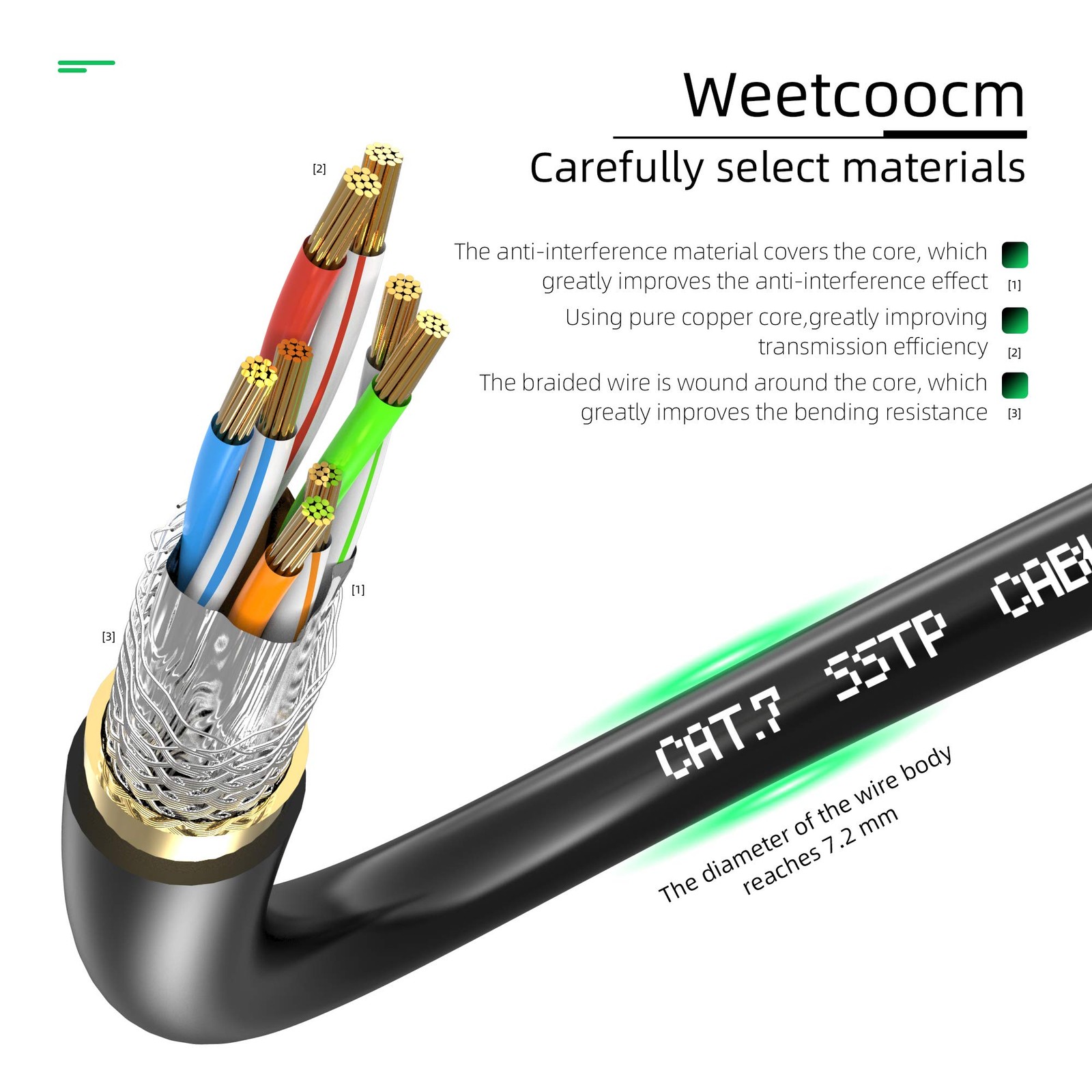Weetcoocm Ethernet Extension Cable 25ft, Network Cat6a Patch 25FT