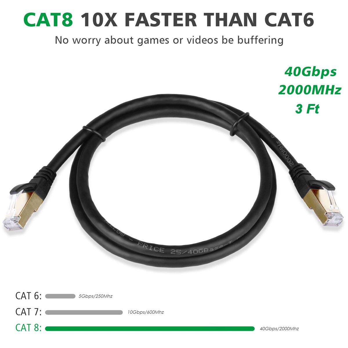 Cat 8 Etherent Cable Network LAN Cord for PC Gaming PS5 Xbox Modem Router, 3FT