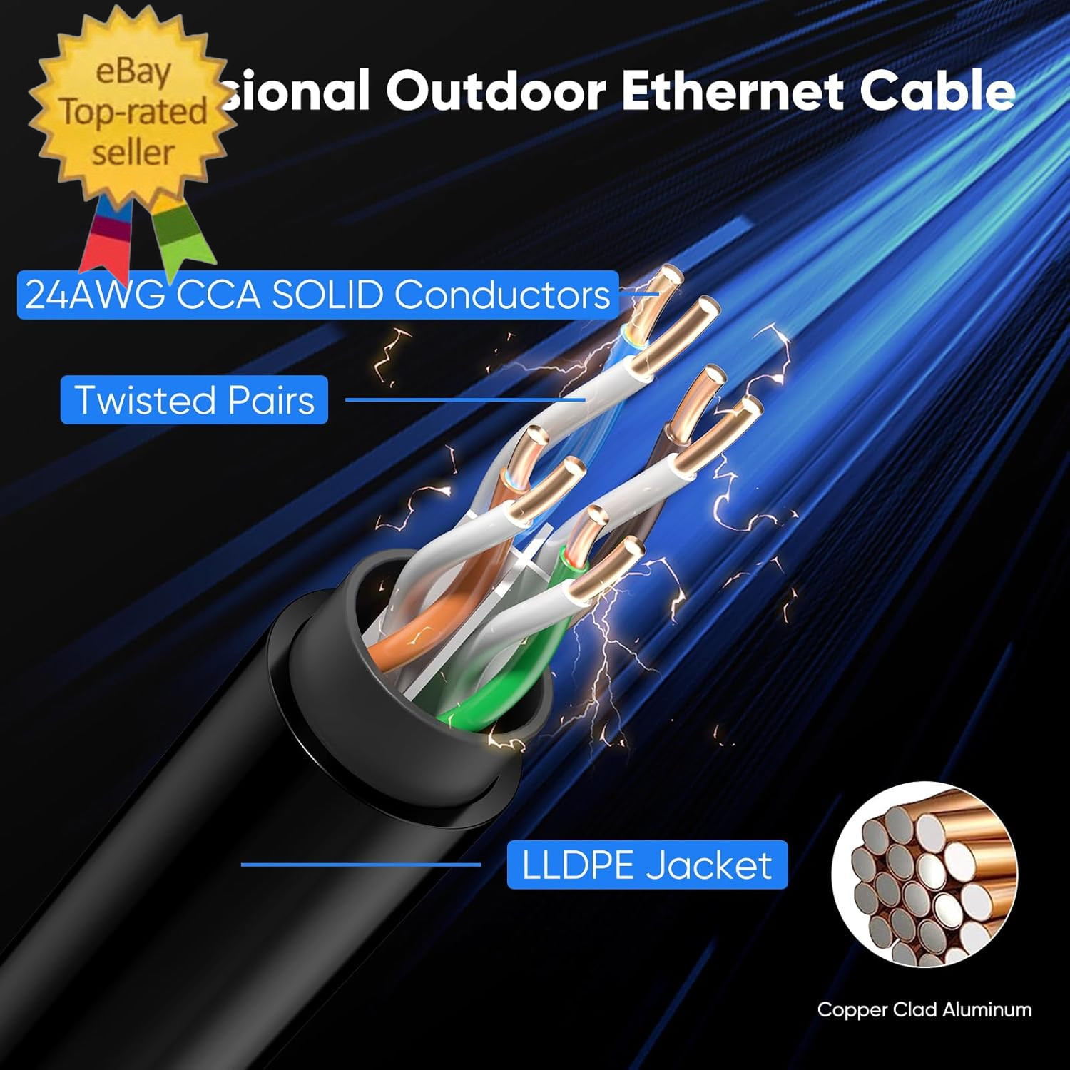 Cat 6 Outdoor Ethernet Cable 125 Ft, 24AWG 10Gbps Cat6 Cable Cord Waterproof Dir