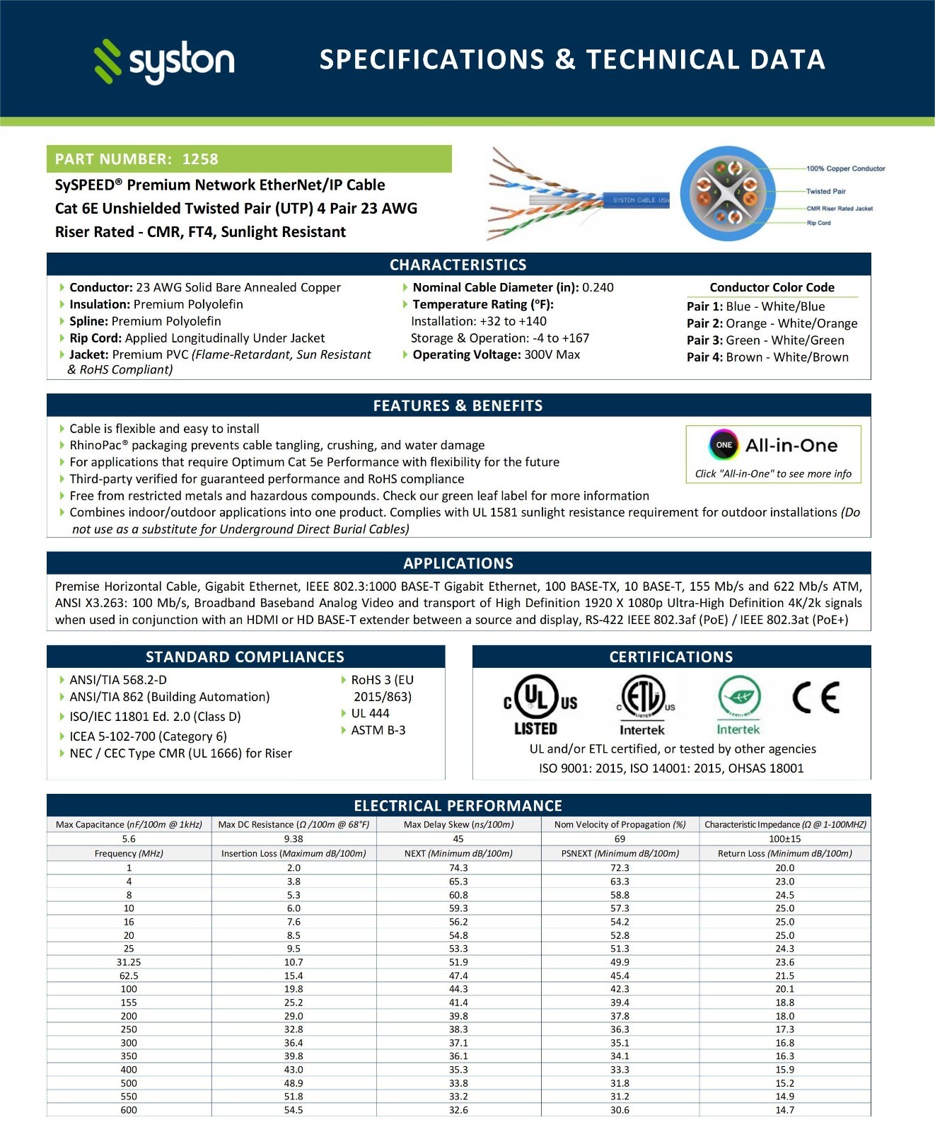 Syston Cat 6E Ethernet Network Cable 600MHz 23AWG UTP Solid Copper Wire-CMR Bulk