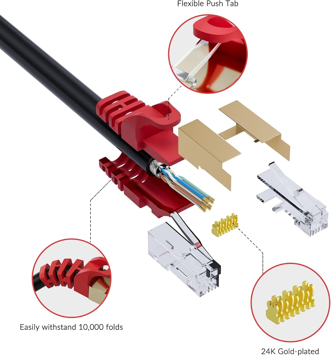 Cat 6E Cat 7 Outdoor Ethernet Cable 50 FT,Adoreen 10Gbps Heavy-Duty Shielded Int