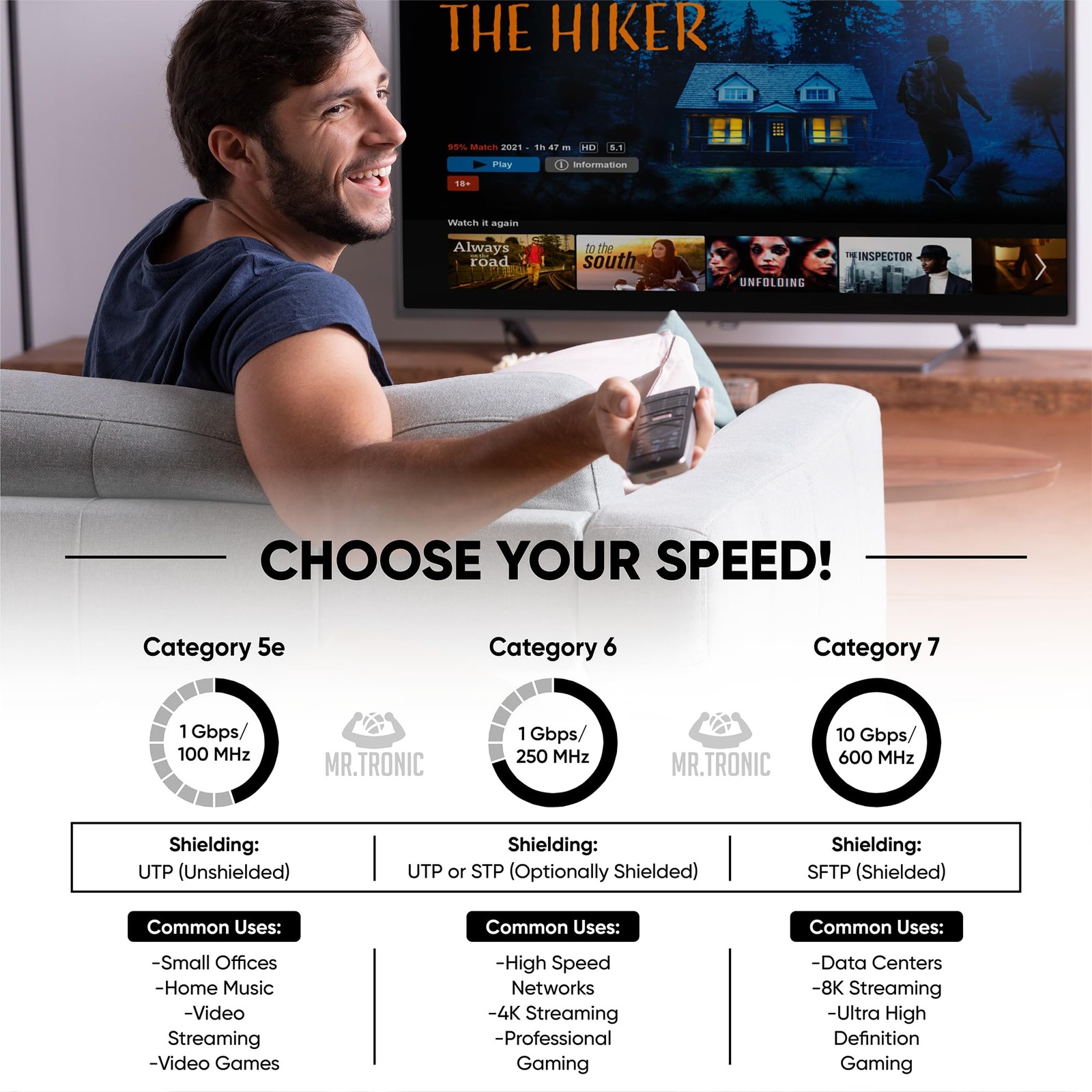 Ethernet Network Network Cable | Data Cable Install | Installation Cable | In…