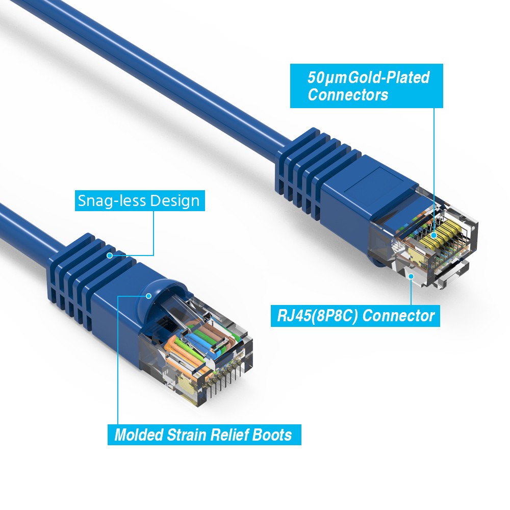 15 Pack of 20Ft CAT6 UTP Ethernet Network Booted Cable 10-100 Feet Blue