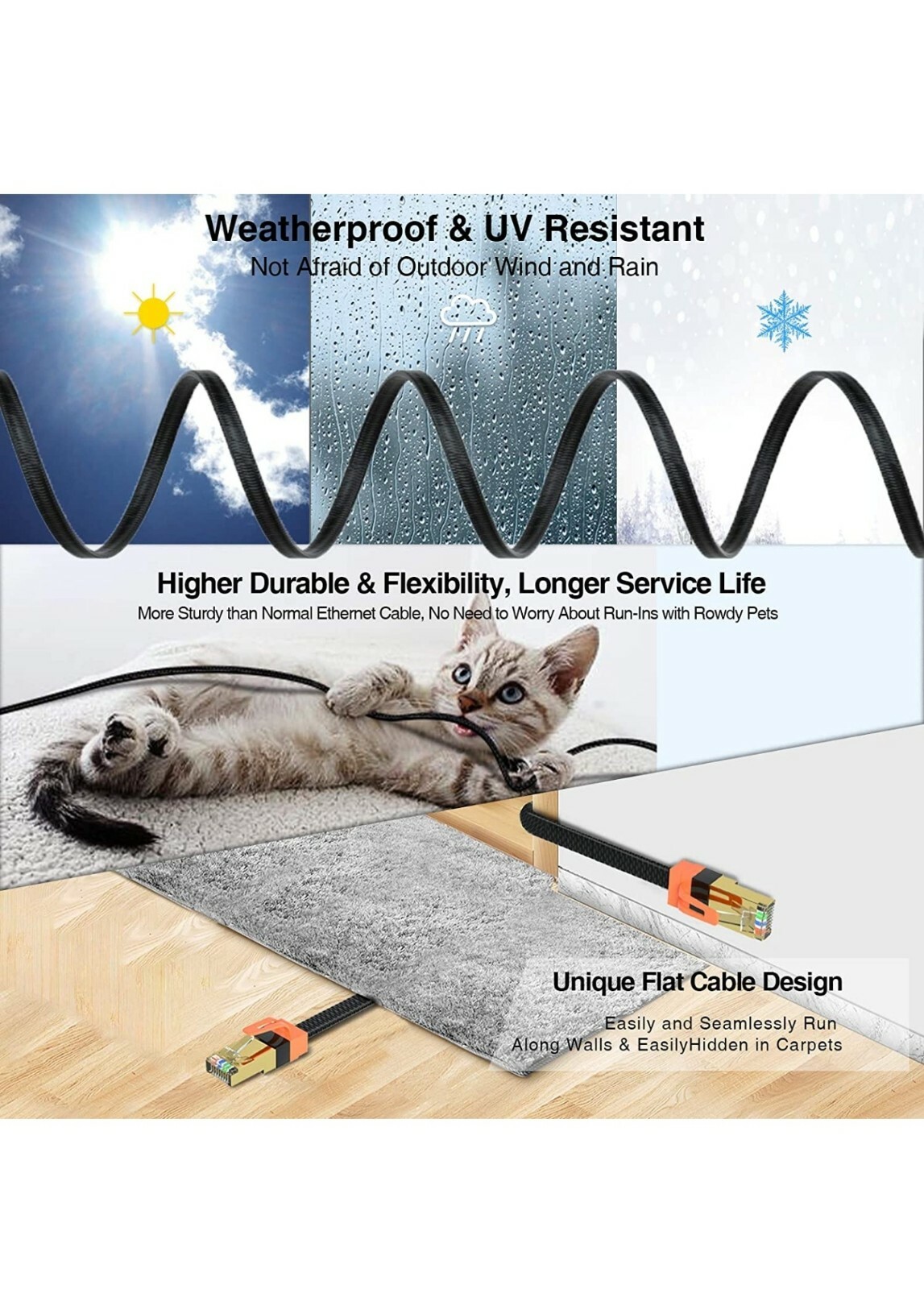 49FT CAT7 CAT 7 Flat Ethernet Cable LAN RJ45 Internet Router Patch Cord