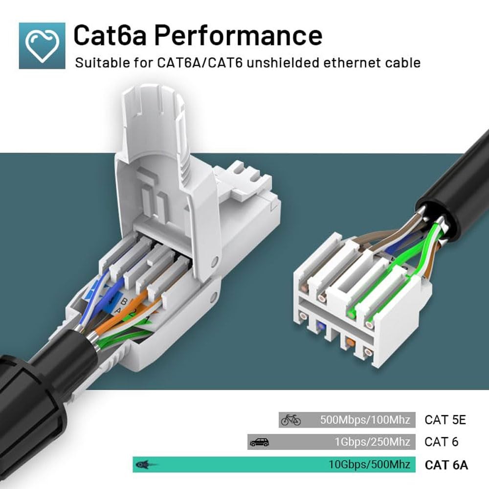 6 PCS Cat6A Cat6 RJ45 Connector ToolFree UTP Field Termination Modular Plug
