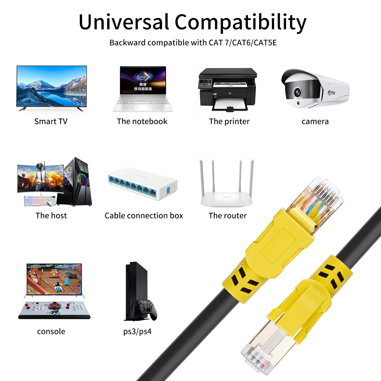 Nanxudyj Cat 8 Ethernet Cable 1.5 ft, 40Gbps 2000MHz High 1.5ft/0.5M, Black