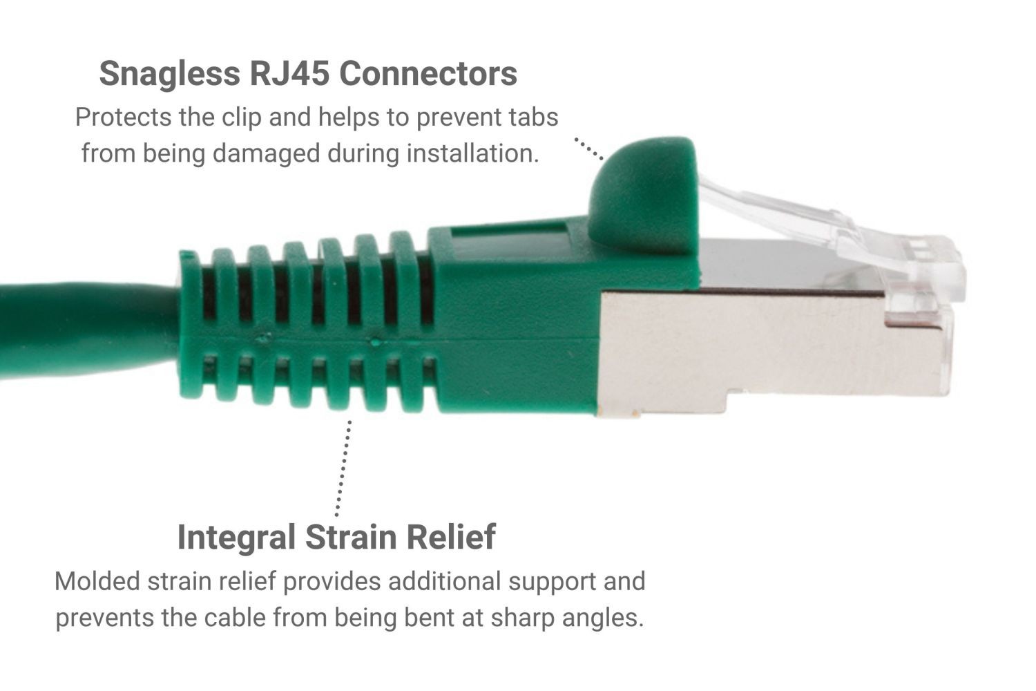 CAT6 Shielded Ethernet Patch Cable, Snagless, 2 Foot, G – Lifetime Warranty