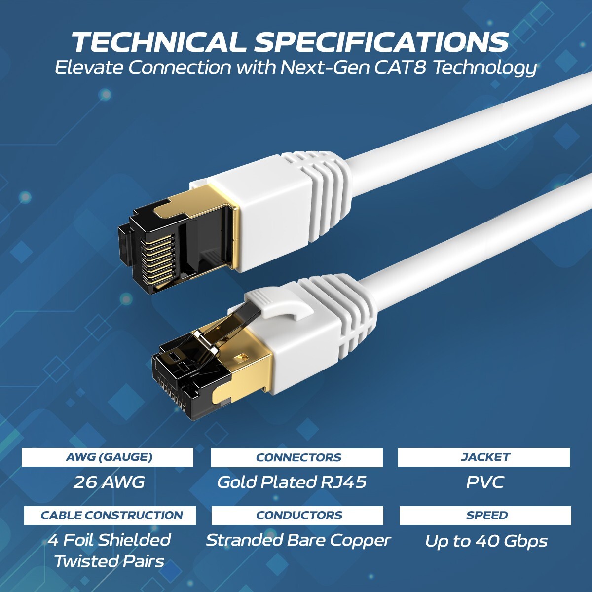 Cat8 SFTP High Speed Ethernet Patch Cord 2GHz LAN Wire 0.5FT- 75FT Red Multi LOT
