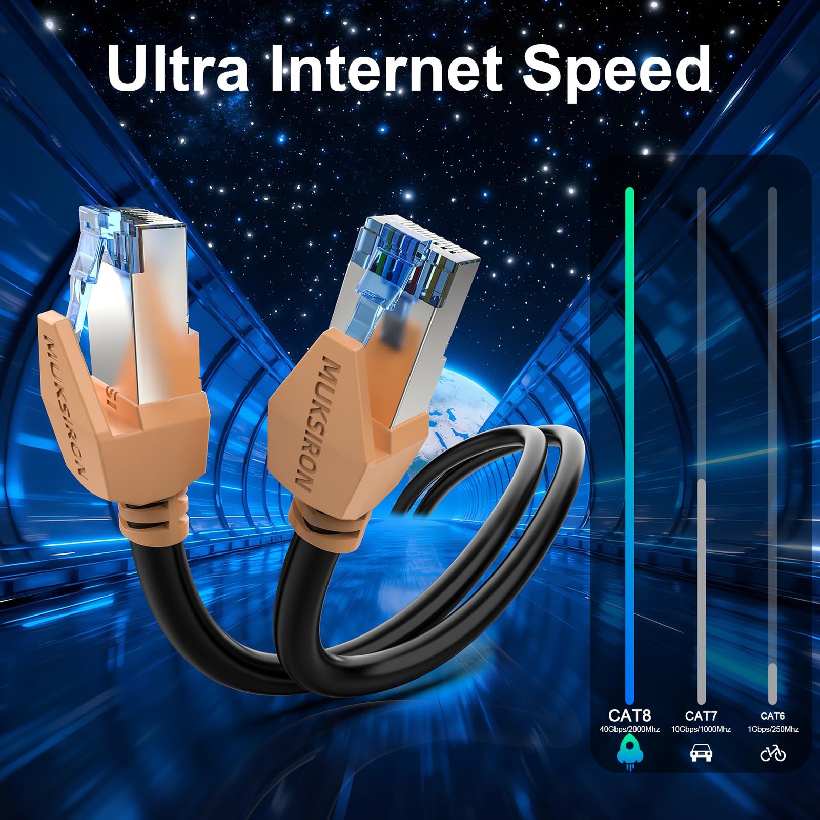 Cat 8 Ethernet Cable, High Speed, Shielded, Indoor/Outdoor, 25ft-200ft Options