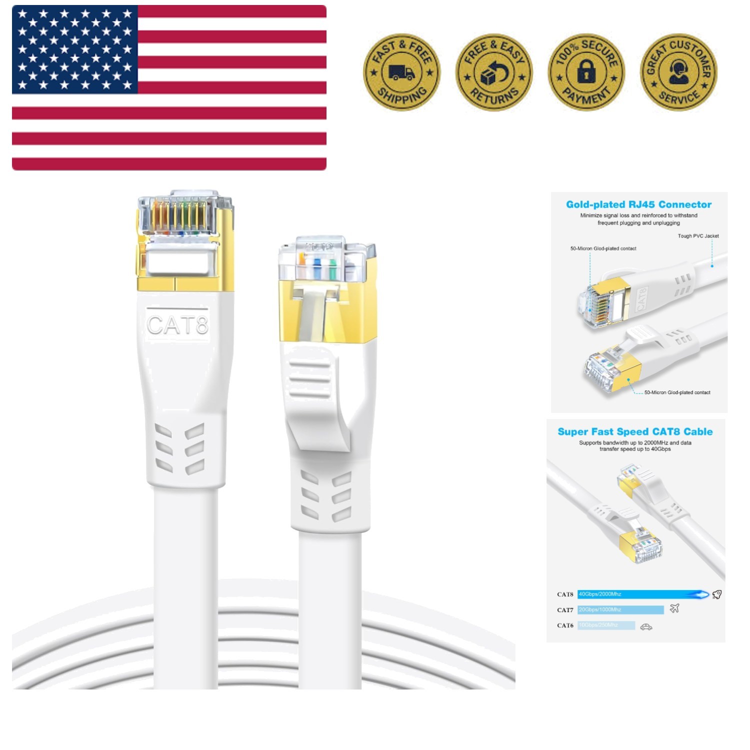 CAT 8 Flat Ethernet Cable, 1.5ft 3ft 6ft 10ft 15ft 20ft 25ft 30ft 40ft 50ft 6…