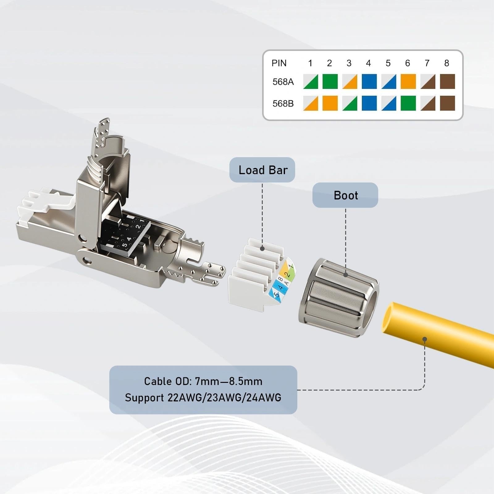6 PCS Cat6A RJ45 Tool Free Connectors Shielded Plug For 22-24 AWG Cable