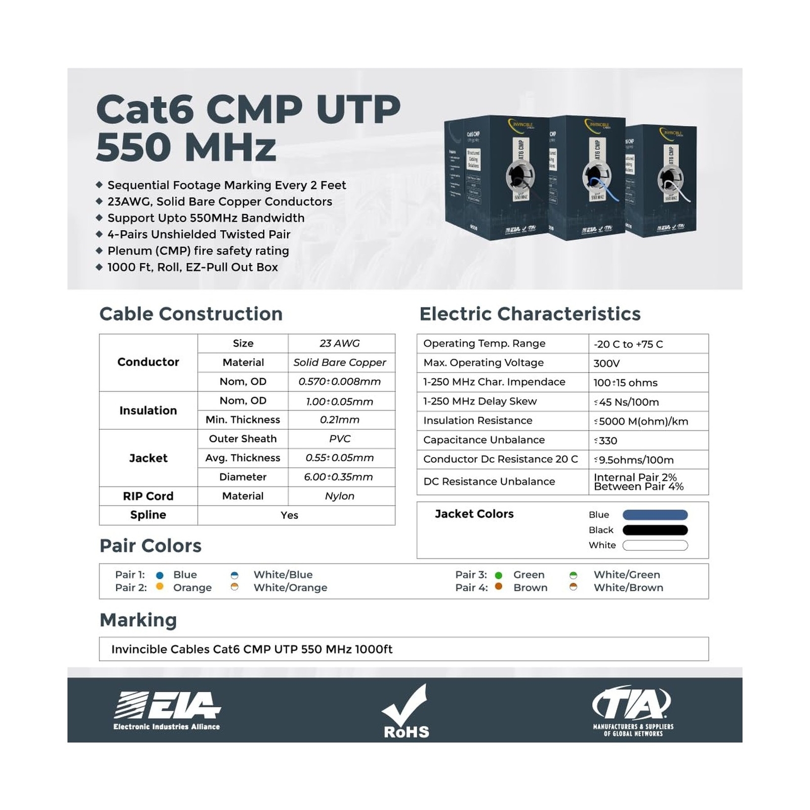 Cat6 Plenum (CMP) 1000ft Cable | 0.57mm 100% Solid Copper, 550 MHz, 23AWG, 4 …