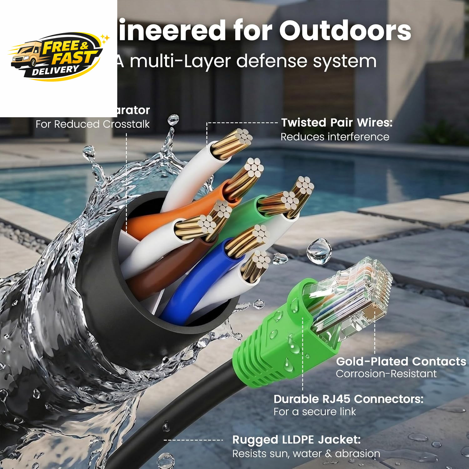 Cat6 Ethernet Cable 200Ft, Outdoor Direct Burial Cat 6 Cable 24AWG High Speed up